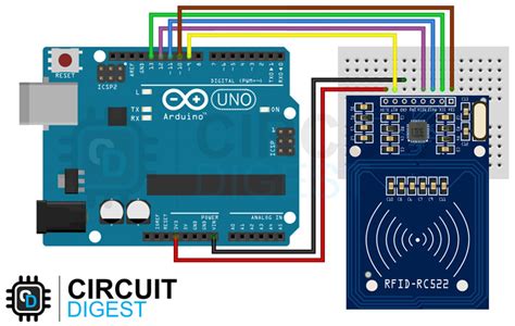 arduino code for nfc reader|rfid arduino circuit diagram.